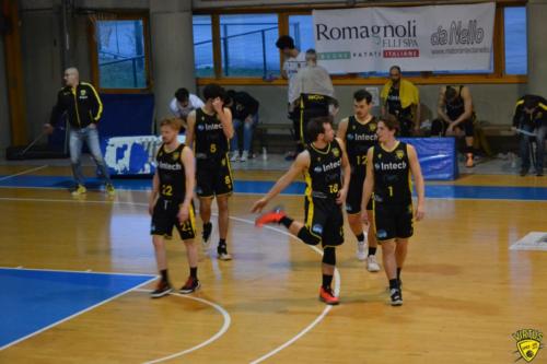 fortitudo-virtus-imola-72-77-112